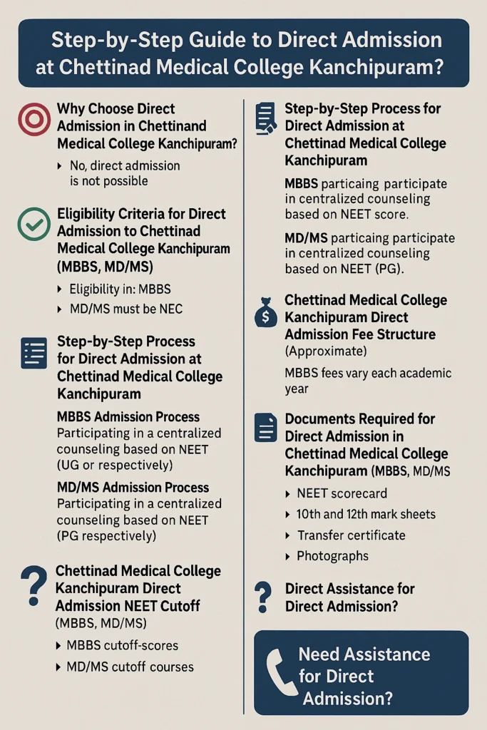 Direct Admission at Chettinad Medical College Kanchipuram
