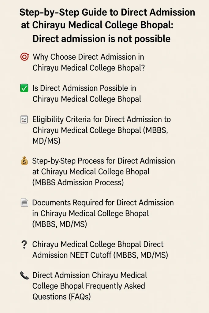 Direct Admission at Chirayu Medical College Bhopal