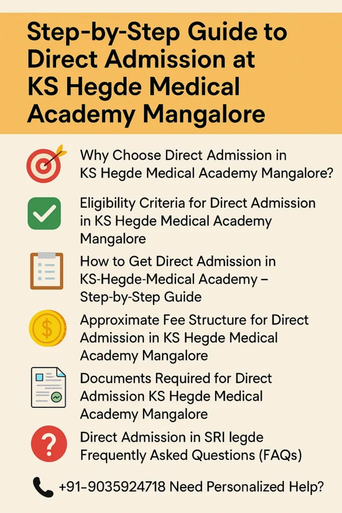 Direct Admission at KS Hegde Medical Academy Mangalore