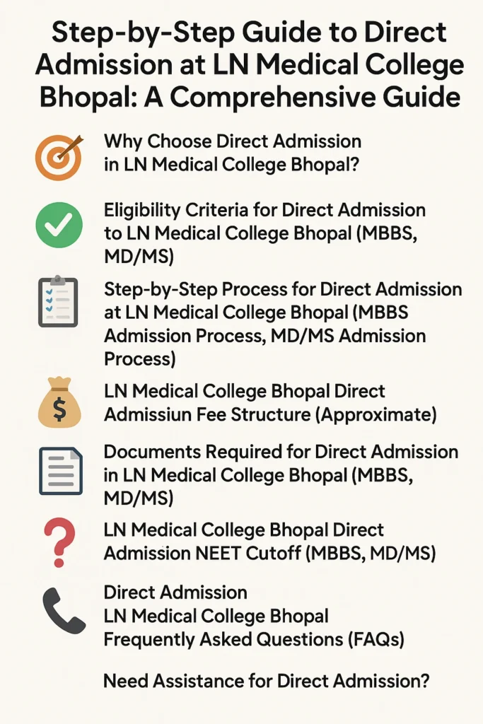 Direct Admission at LN Medical College Bhopal