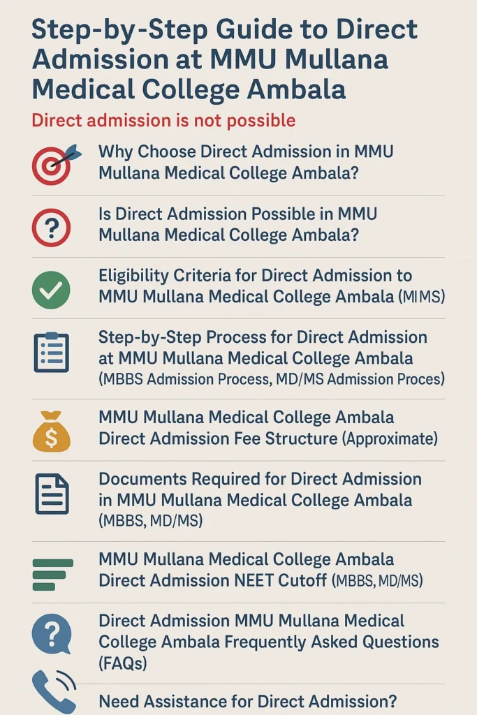 Direct Admission at MMU Mullana Medical College Ambala