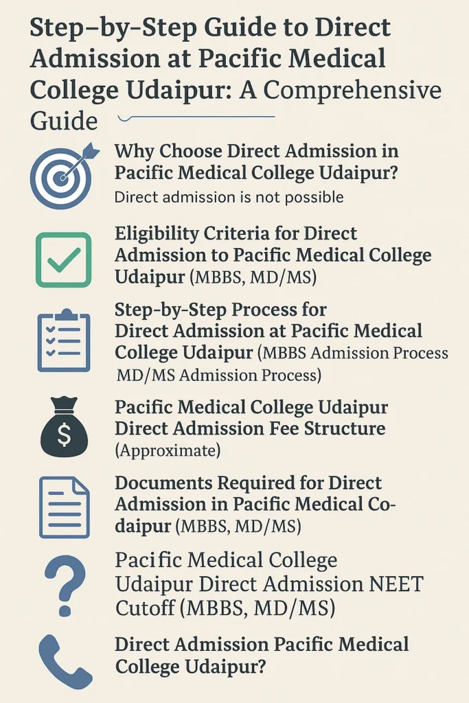 Direct Admission at Pacific Medical College Udaipur