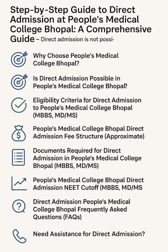 Direct Admission at Peoples Medical College Bhopal