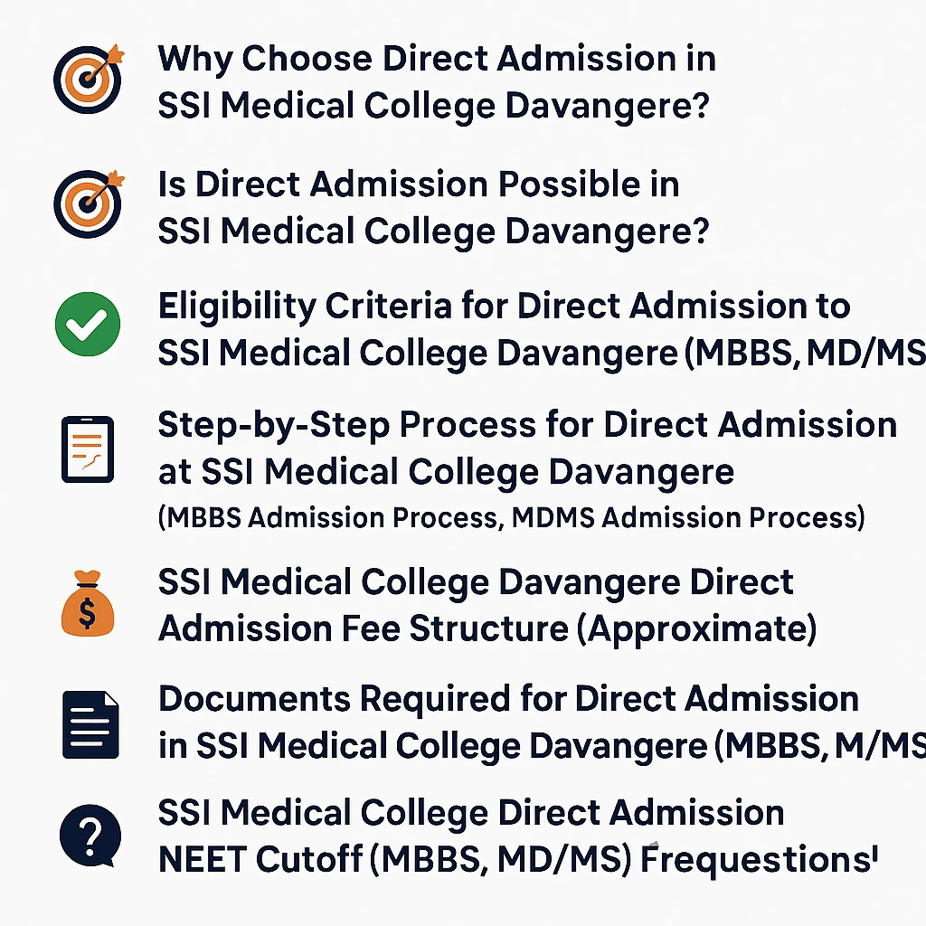 Direct Admission at SSI Medical College Davangere.