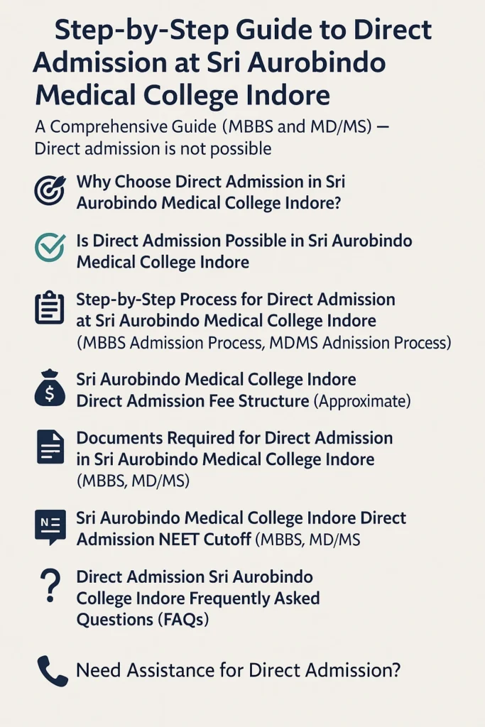 Direct Admission at Sri Aurobindo Medical College Indore