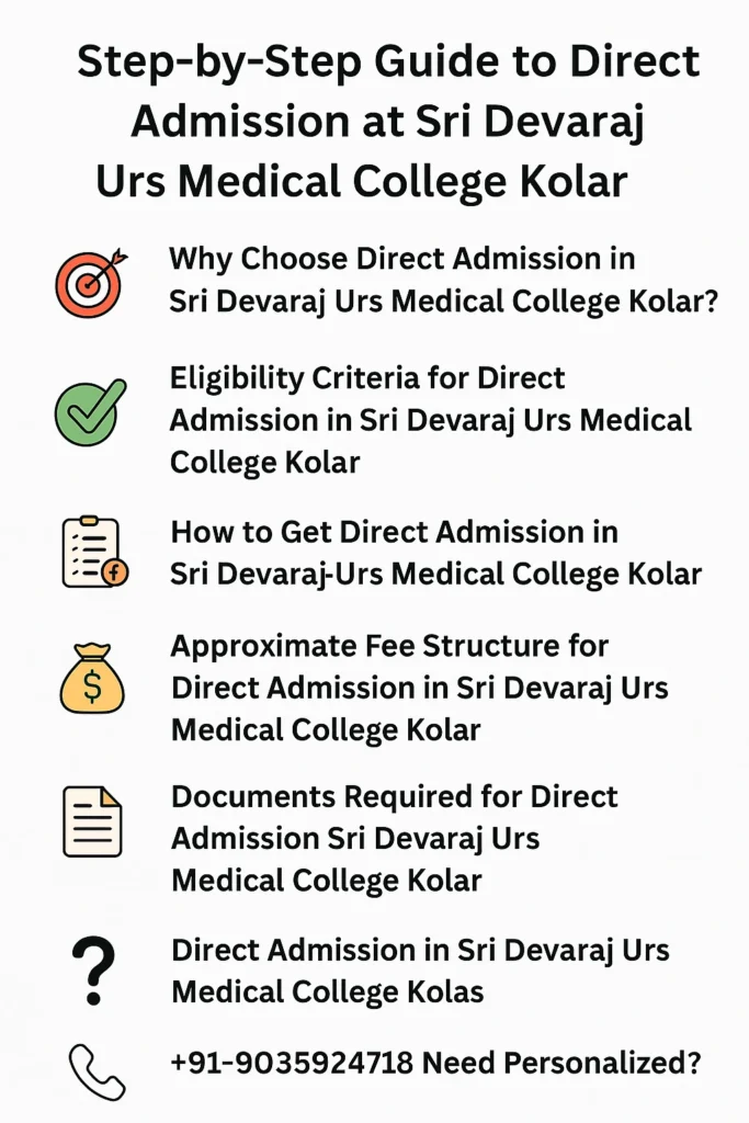 Direct Admission at Sri Devaraj Urs Medical College Kolar