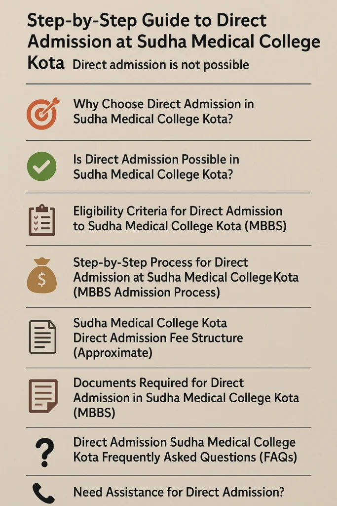 Direct Admission at Sudha Medical College Kota