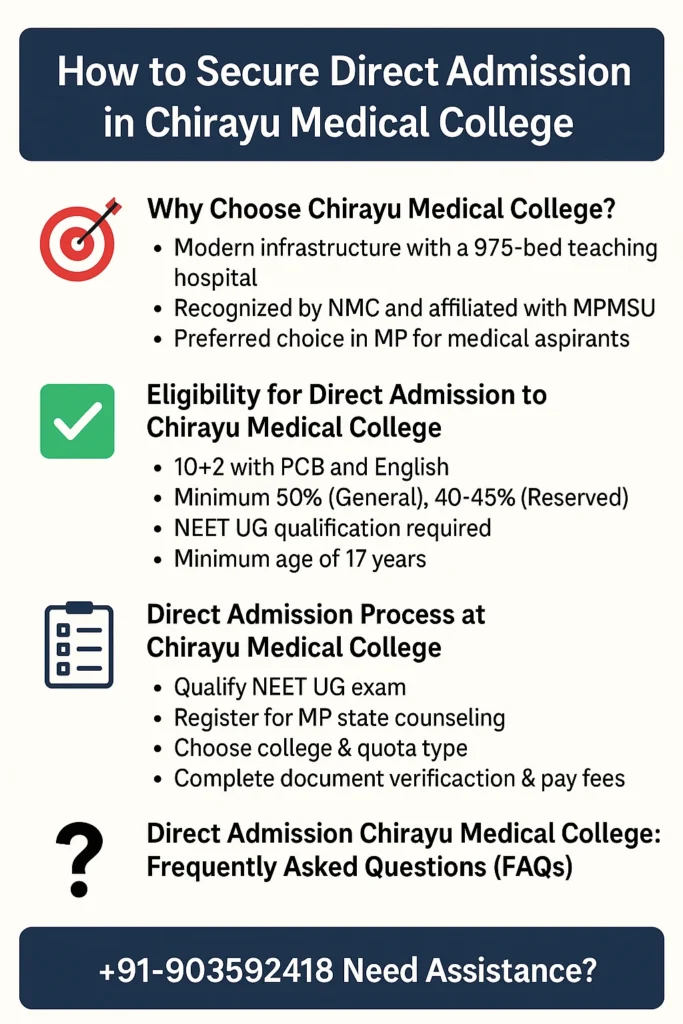 Direct Admission in Chirayu Medical College