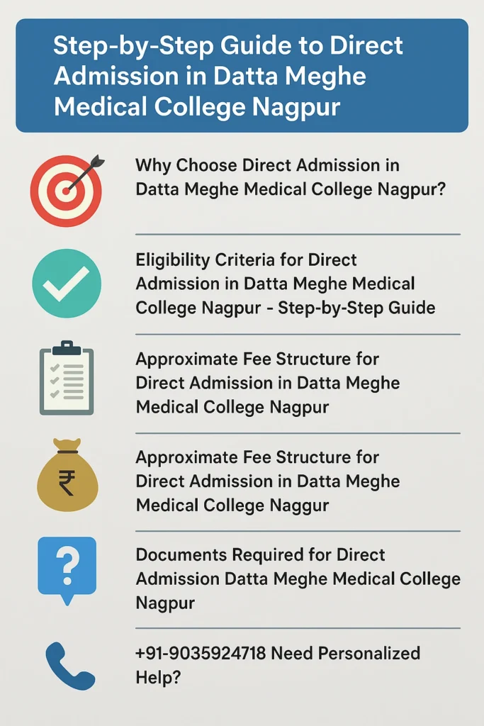 Direct Admission in Datta Meghe Medical College Nagpur