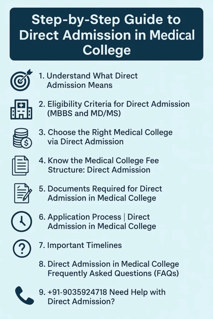 Direct Admission in Medical College