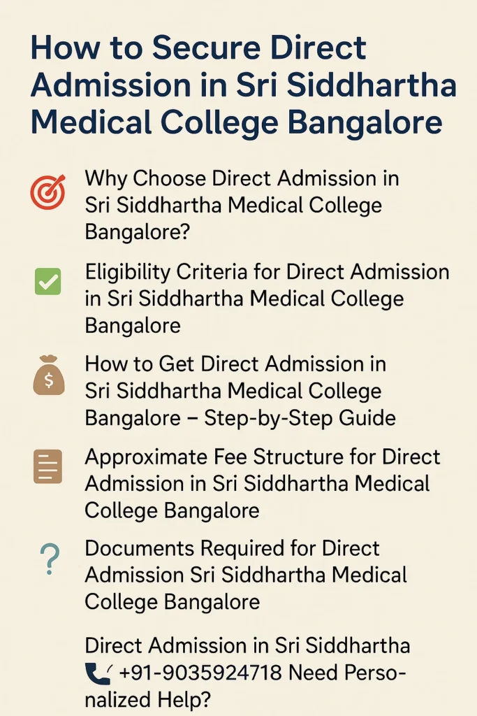Direct Admission in Sri Siddhartha Medical College Bangalore