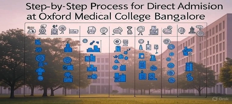 Step-by-Step Process for Direct Admission at Oxford Medical College Bangalore