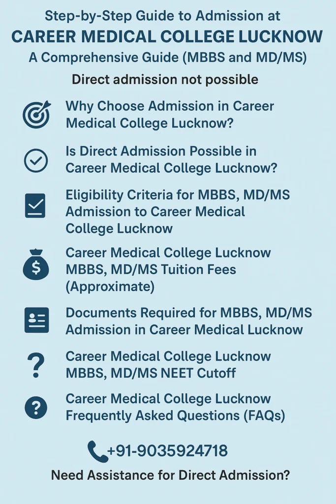 Direct Admission at Career Medical College Lucknow