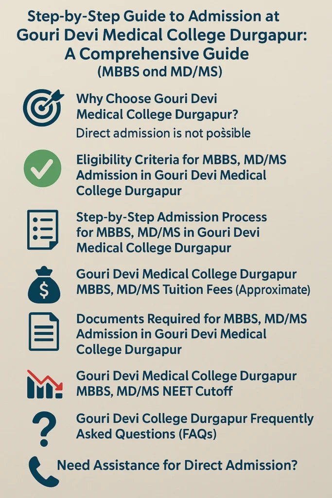 Direct Admission at Gouri Devi Medical College Durgapur