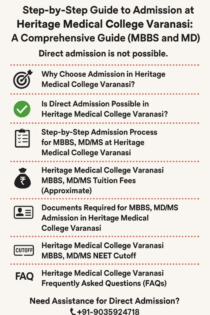 Direct Admission at Heritage Medical College Varanasi
