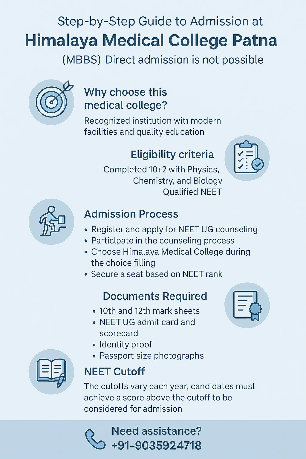Direct Admission at Himalaya Medical College Patna1