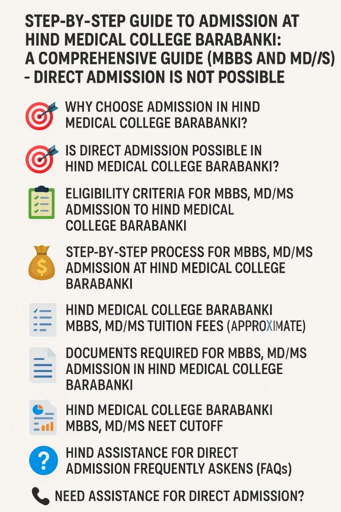 Direct Admission at Hind Medical College Barabanki