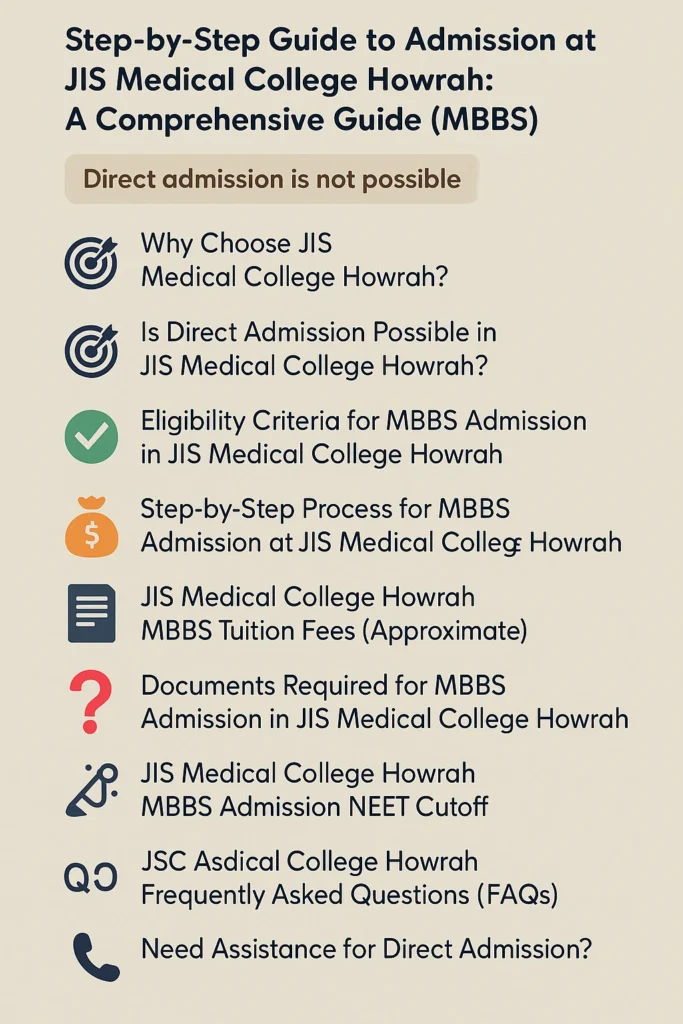Direct Admission at JIS Medical College Howrah