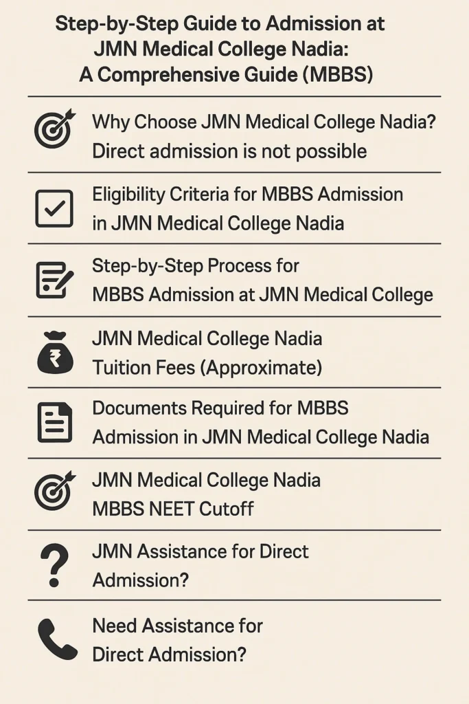 Direct Admission at JMN Medical College Nadia