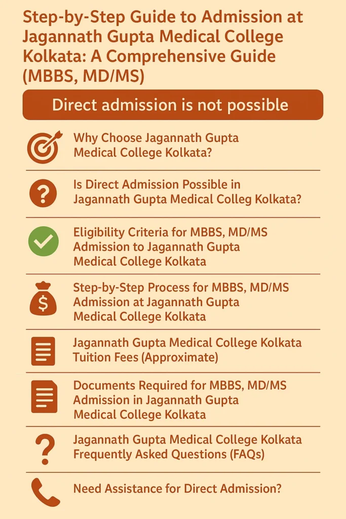 Direct Admission at Jagannath Gupta Medical College Kolkata