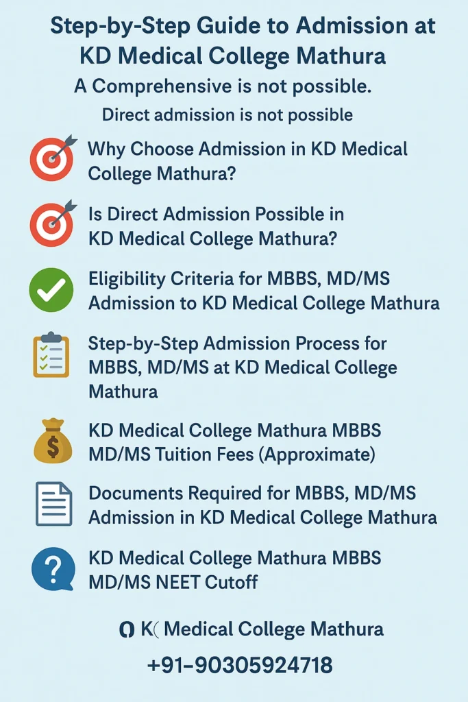 Direct Admission at KD Medical College Mathura