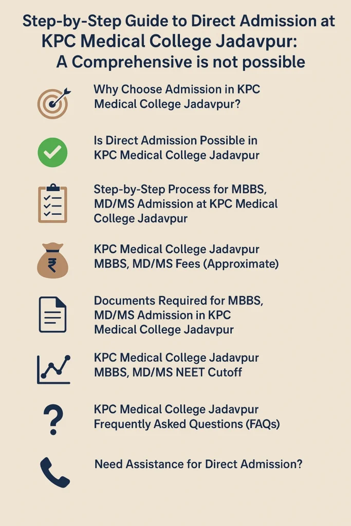Direct Admission at KPC Medical College Jadavpur