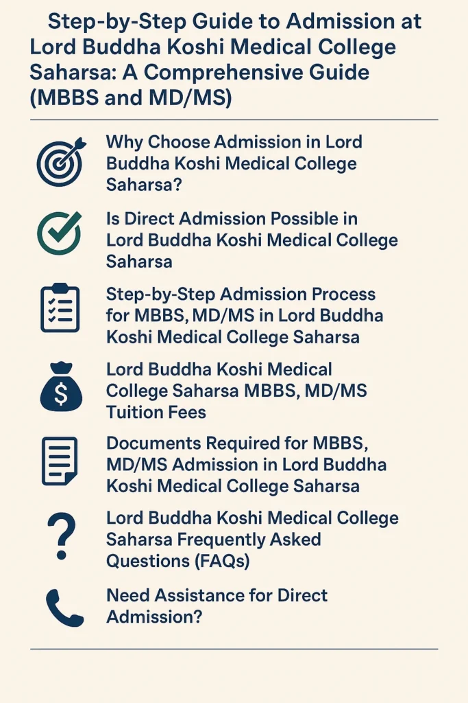 Direct Admission at Lord Buddha Koshi Medical College Saharsa