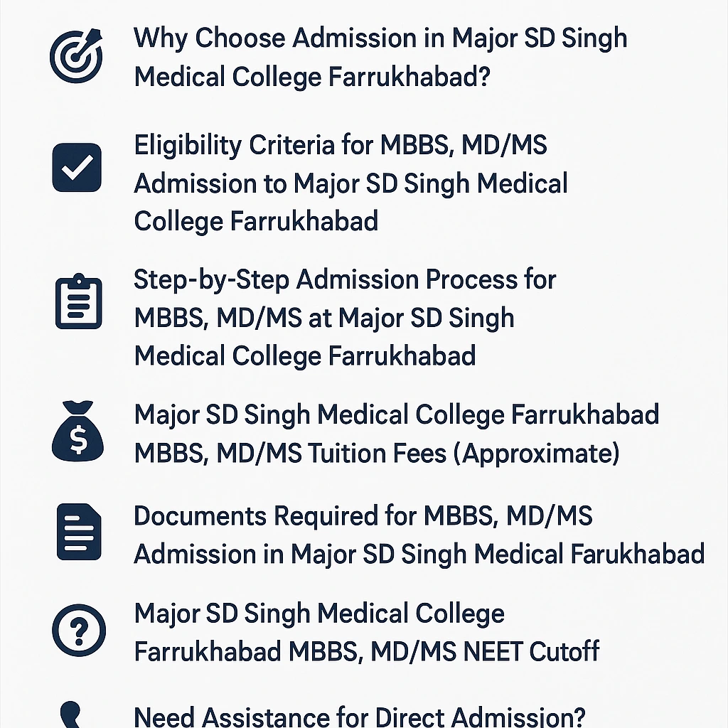 Direct Admission at Major SD Singh Medical College Farrukhabad