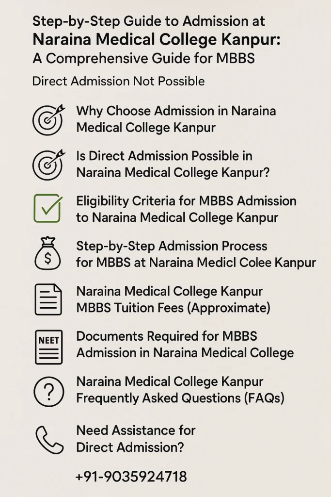 Direct Admission at Naraina Medical College Kanpur