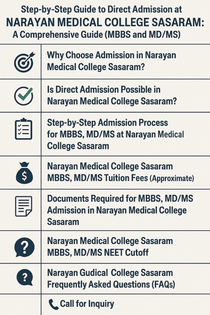 Direct Admission at Narayan Medical College Sasaram