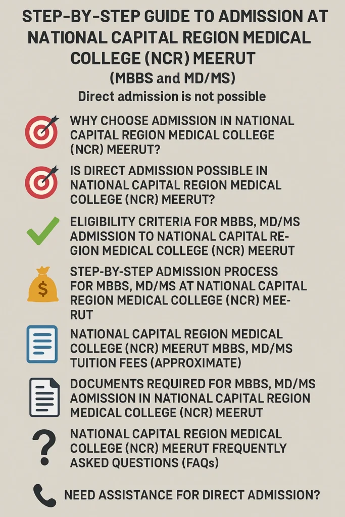 Direct Admission at National Capital Region Medical College (NCR) Meerut