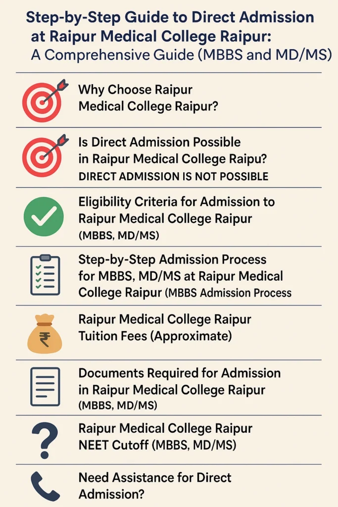 Direct Admission at Raipur Medical College Raipur