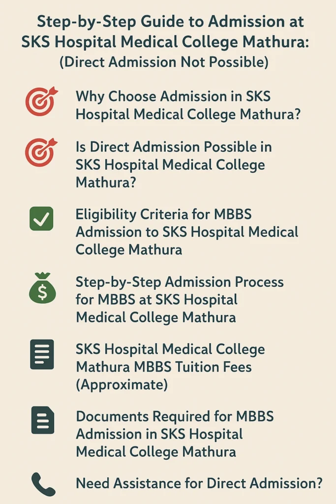 Direct Admission at SKS Medical College Mathura
