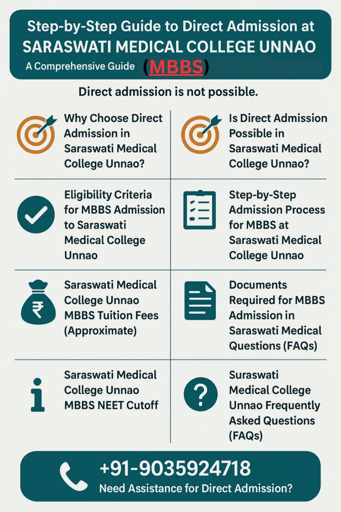 Direct Admission at Saraswati Medical College Unnao