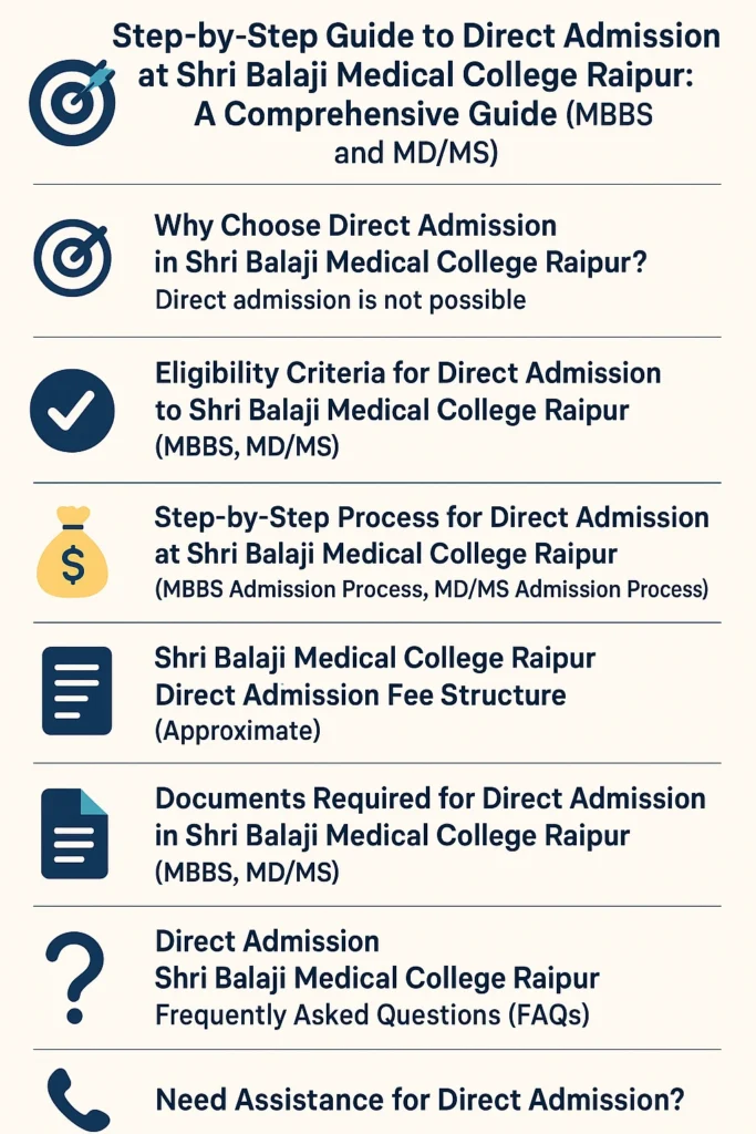 Direct Admission at Shri Balaji Medical College Raipur