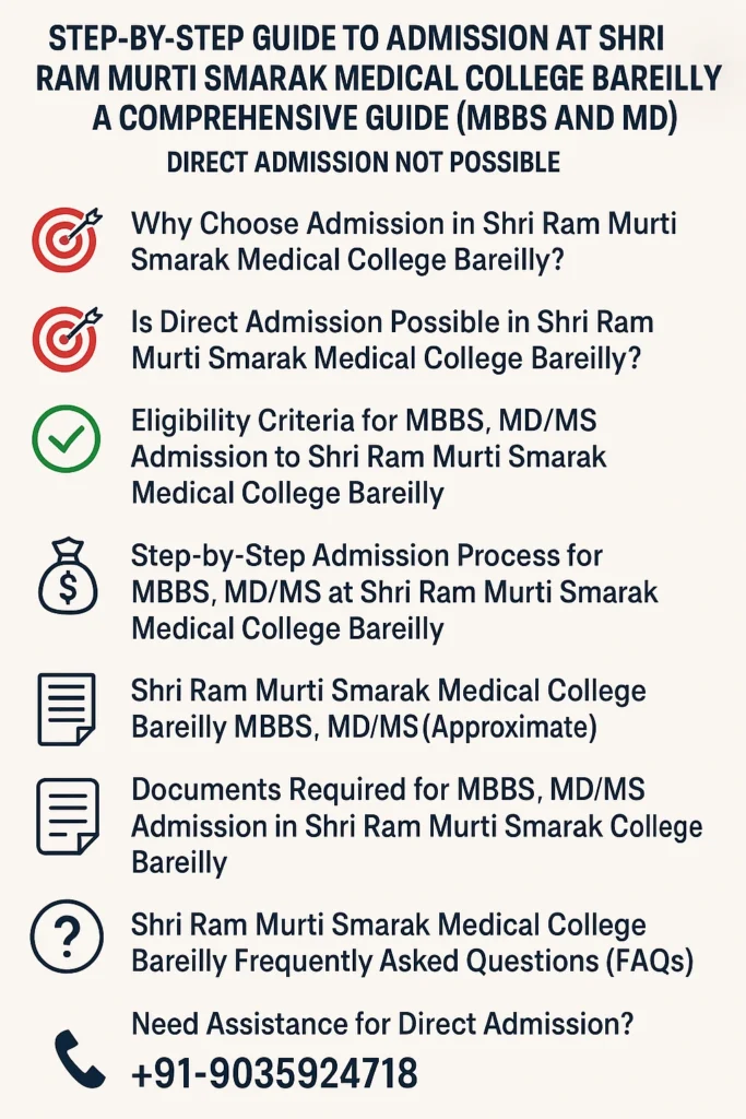 Direct Admission at Shri Ram Murti Smarak Medical College Bareilly