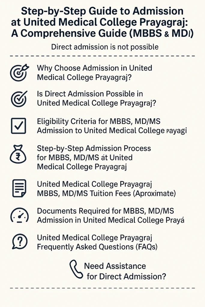 Direct Admission at United Medical College Prayagraj