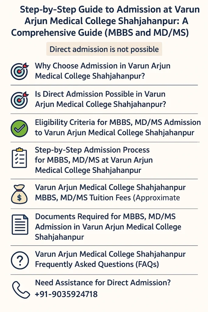 Direct Admission at Varun Arjun Medical College Shahjahanpur
