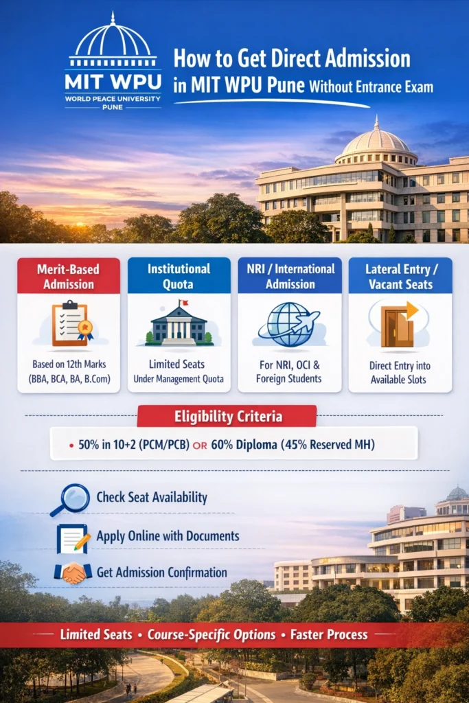 How to get direct admission in MIT WPU without entrance exam
