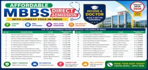 Affordable MBBS Direct Admission with Lowest Fees in India