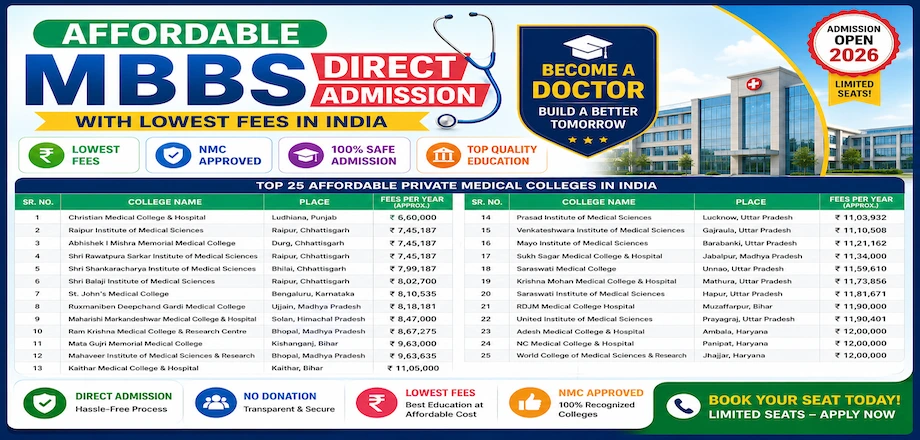 Affordable MBBS Direct Admission with Lowest Fees in India