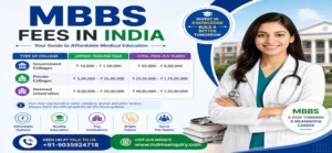 MBBS Fees in India