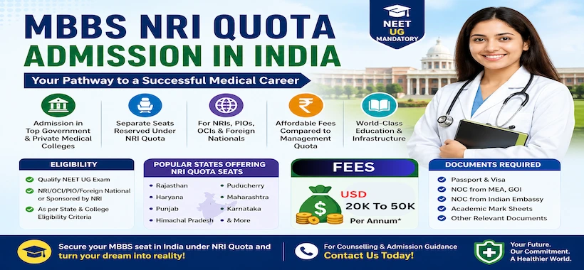MBBS NRI Quota Admission in India