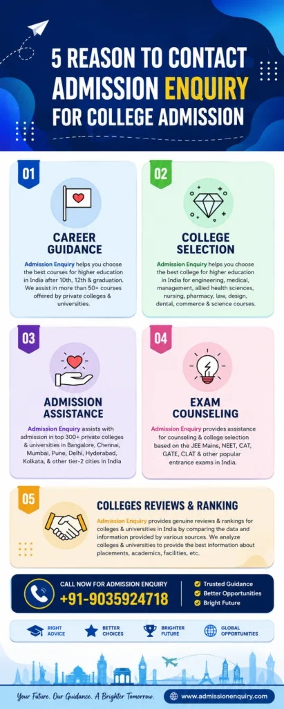 Best Education Consultancy