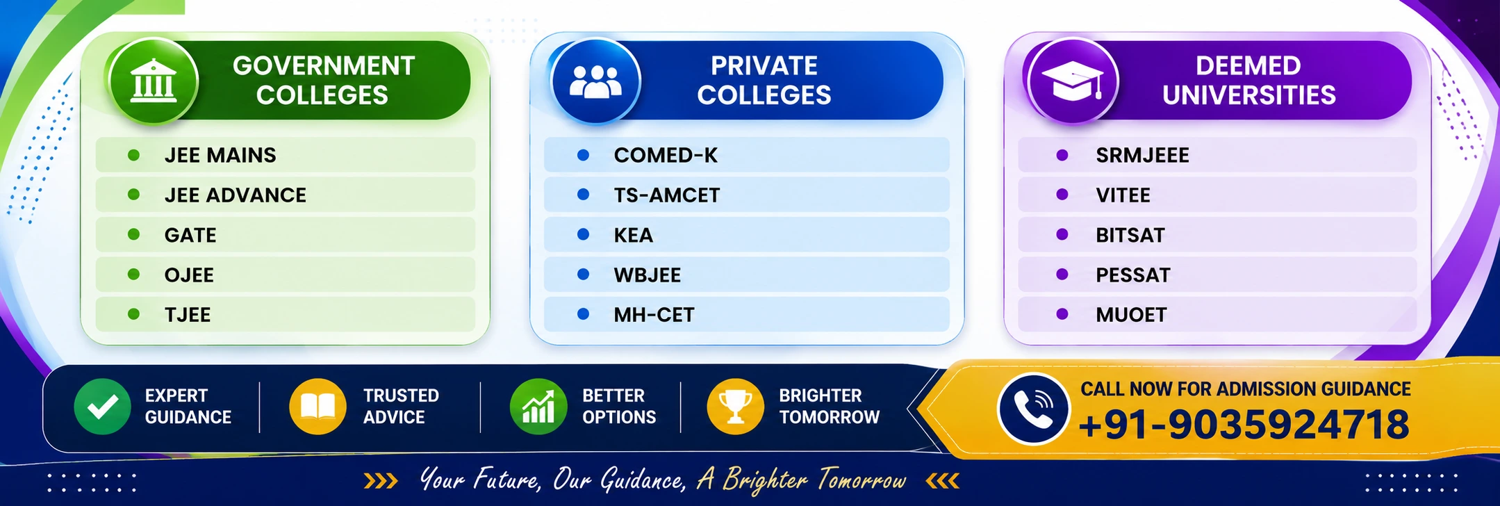 Best Engineering Entrance Exam 2027