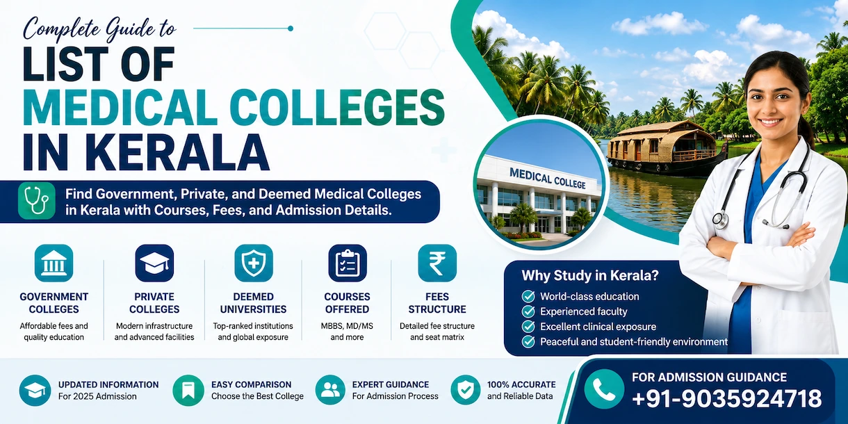List of Medical Colleges in Kerala