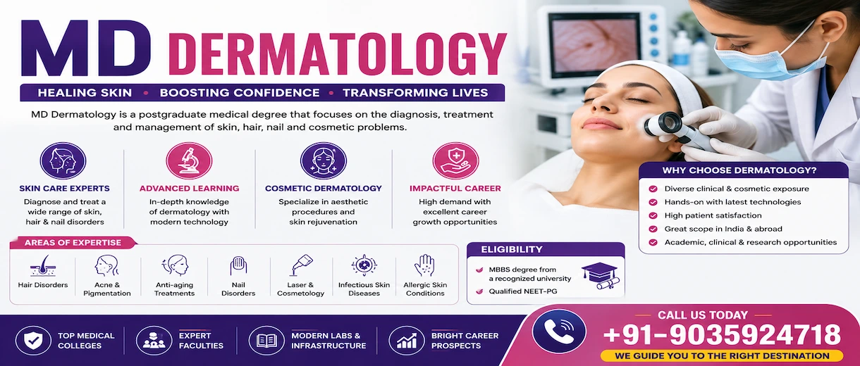 MD Dermatology Admission Guide
