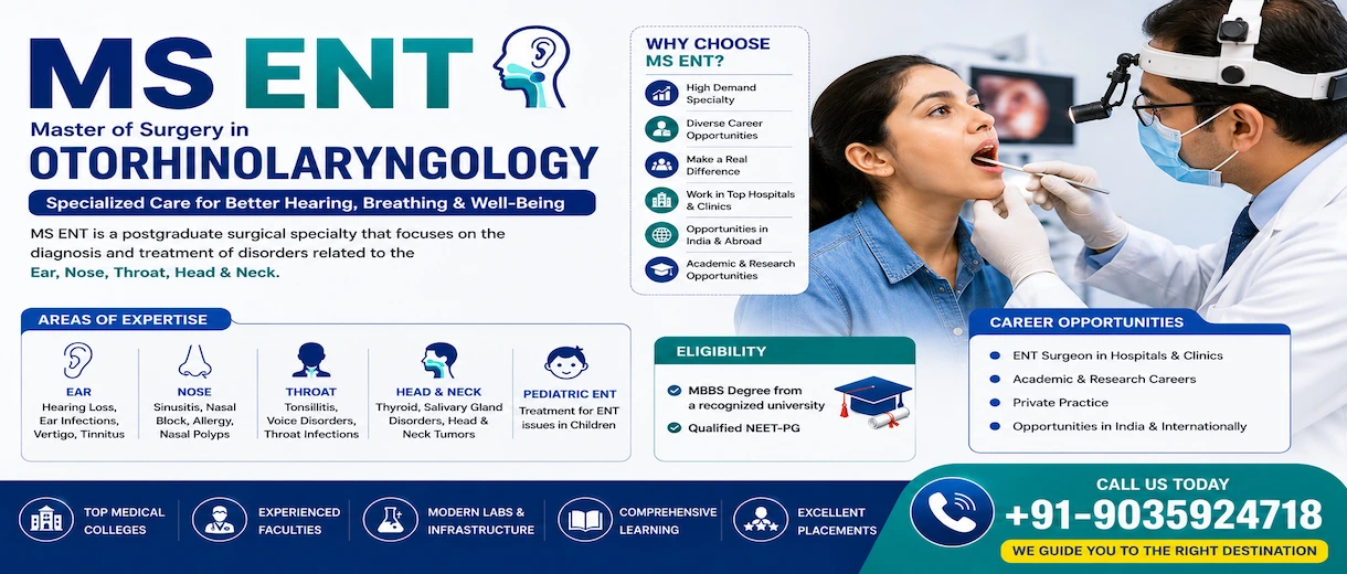 MS ENT Admission Guide