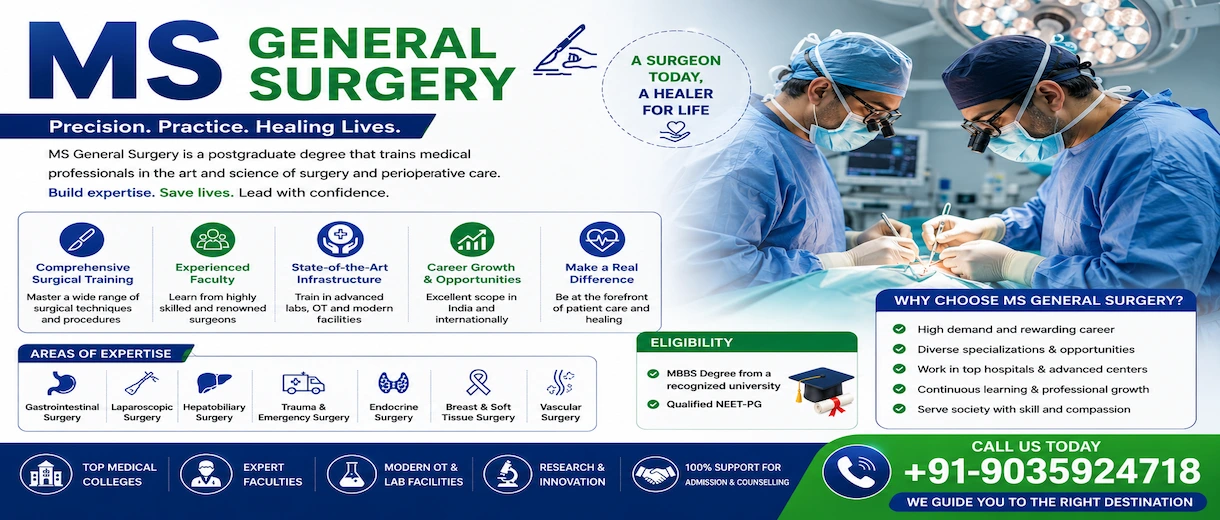 MS General Surgery Admission Guide