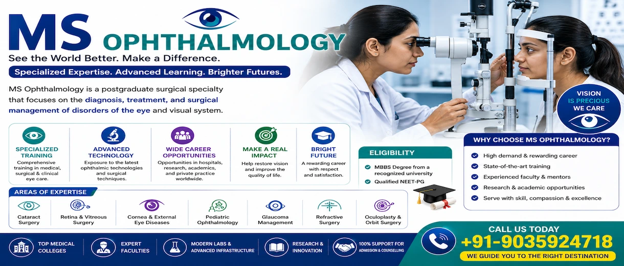 MS Ophthalmology Admission Guide